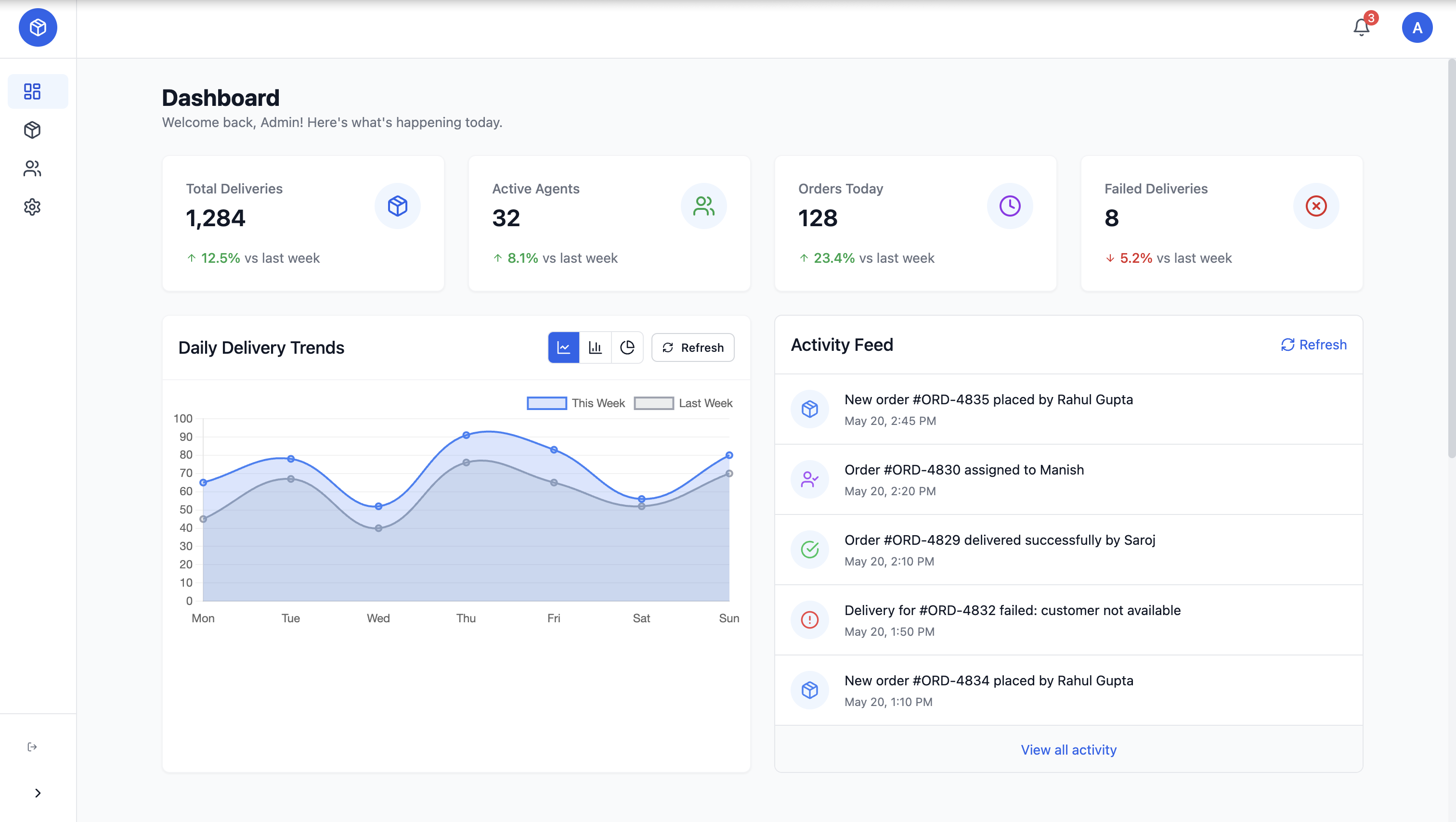 Delivery Management System